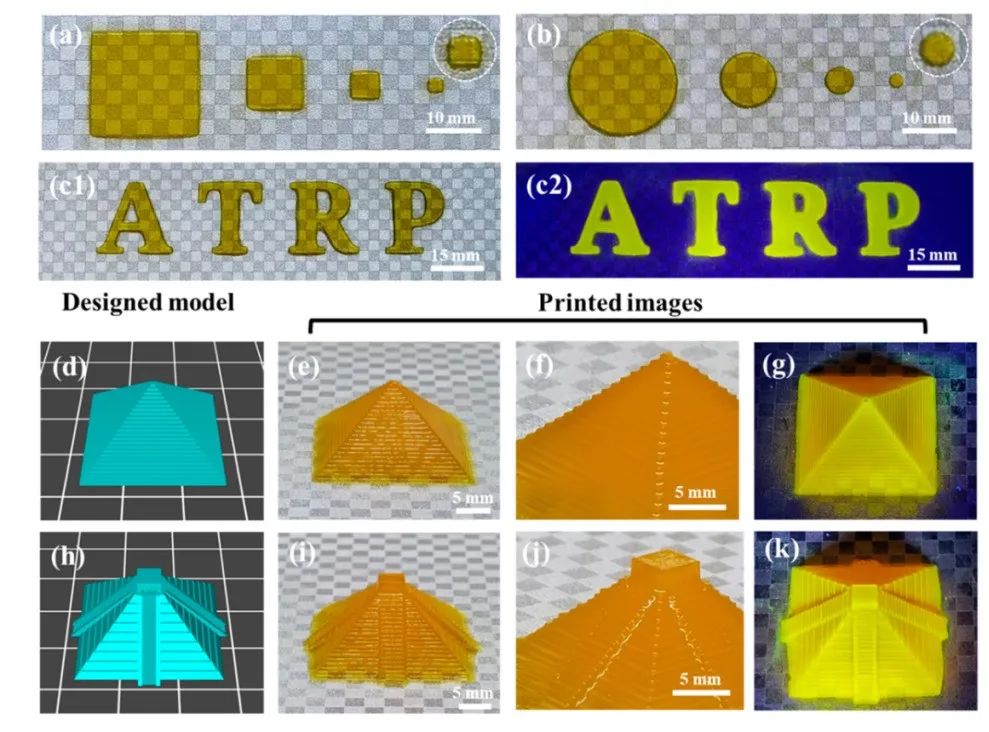 鄭州大學龐新廠團隊：可見光驅動的超快水溶液ATRP，成功用于3D打印